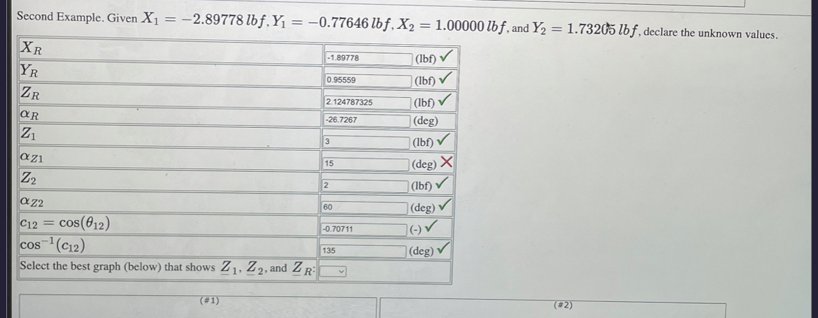 Second Example. Given x 1 = - 2 . 8 9 7 7 8 l b f