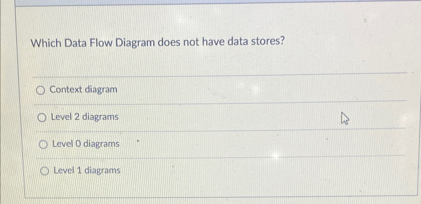 Which Data Flow Diagram does not have data