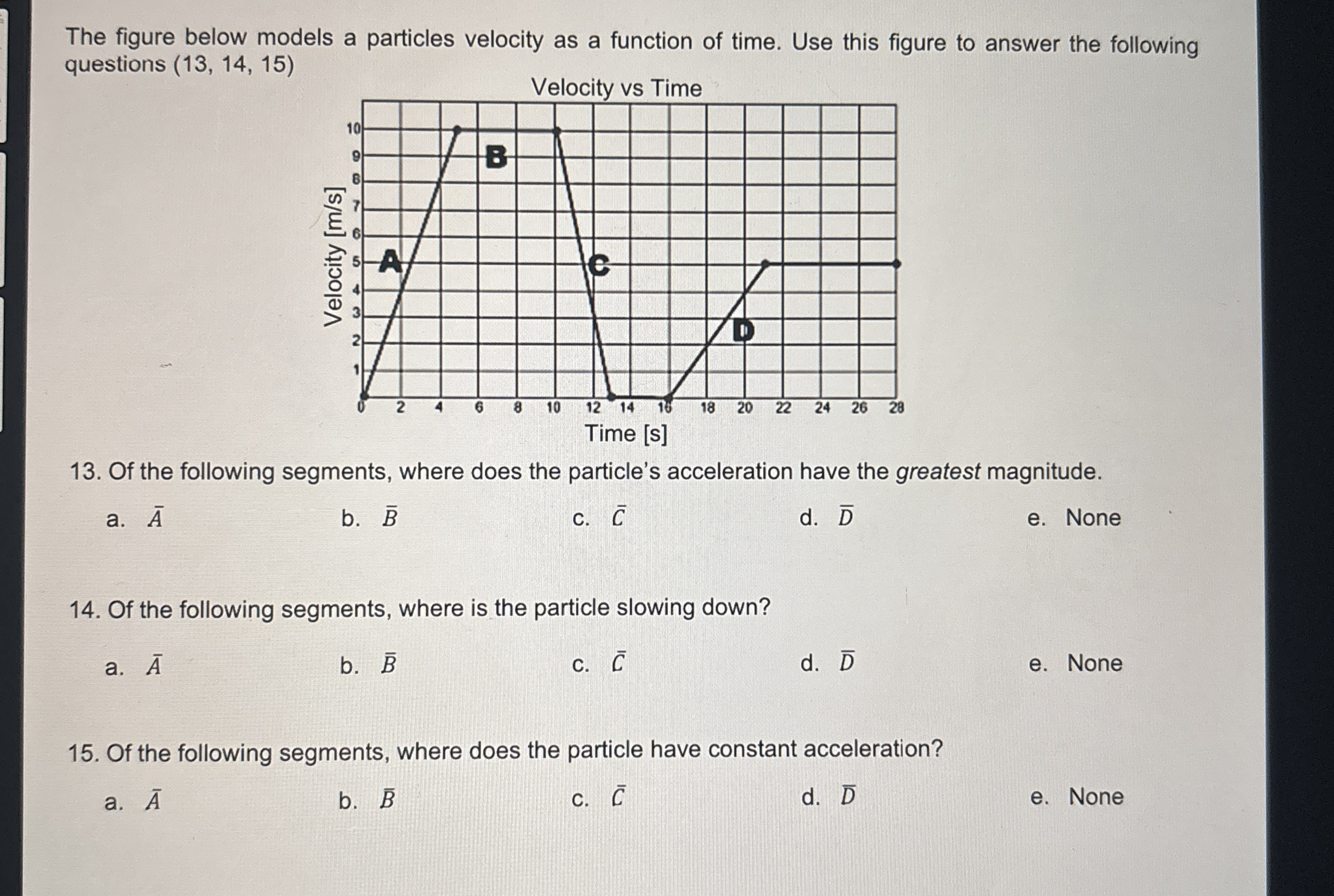 The figure below models a particles velocity as a