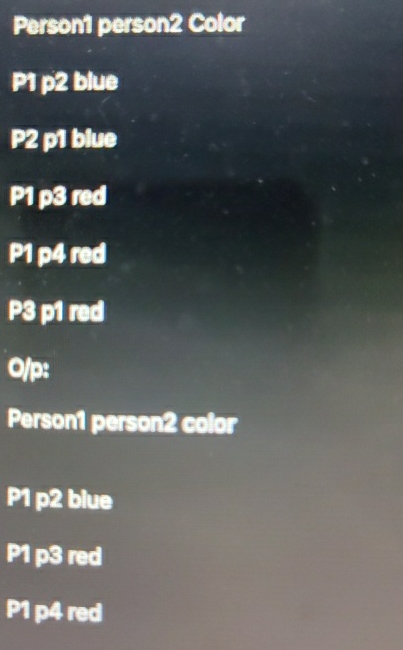 Persont person 2 Color P 1 p 2 bue P 2 p 1 blue p