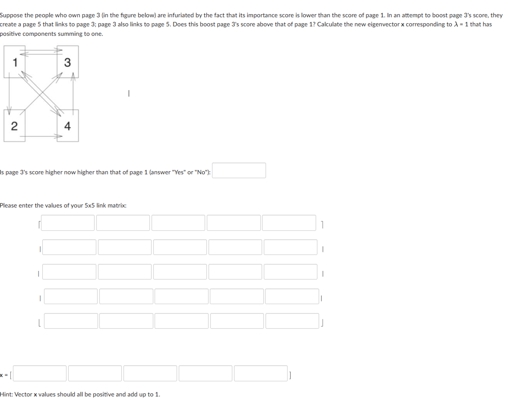 Suppose the people who own page 3 ( in the figure