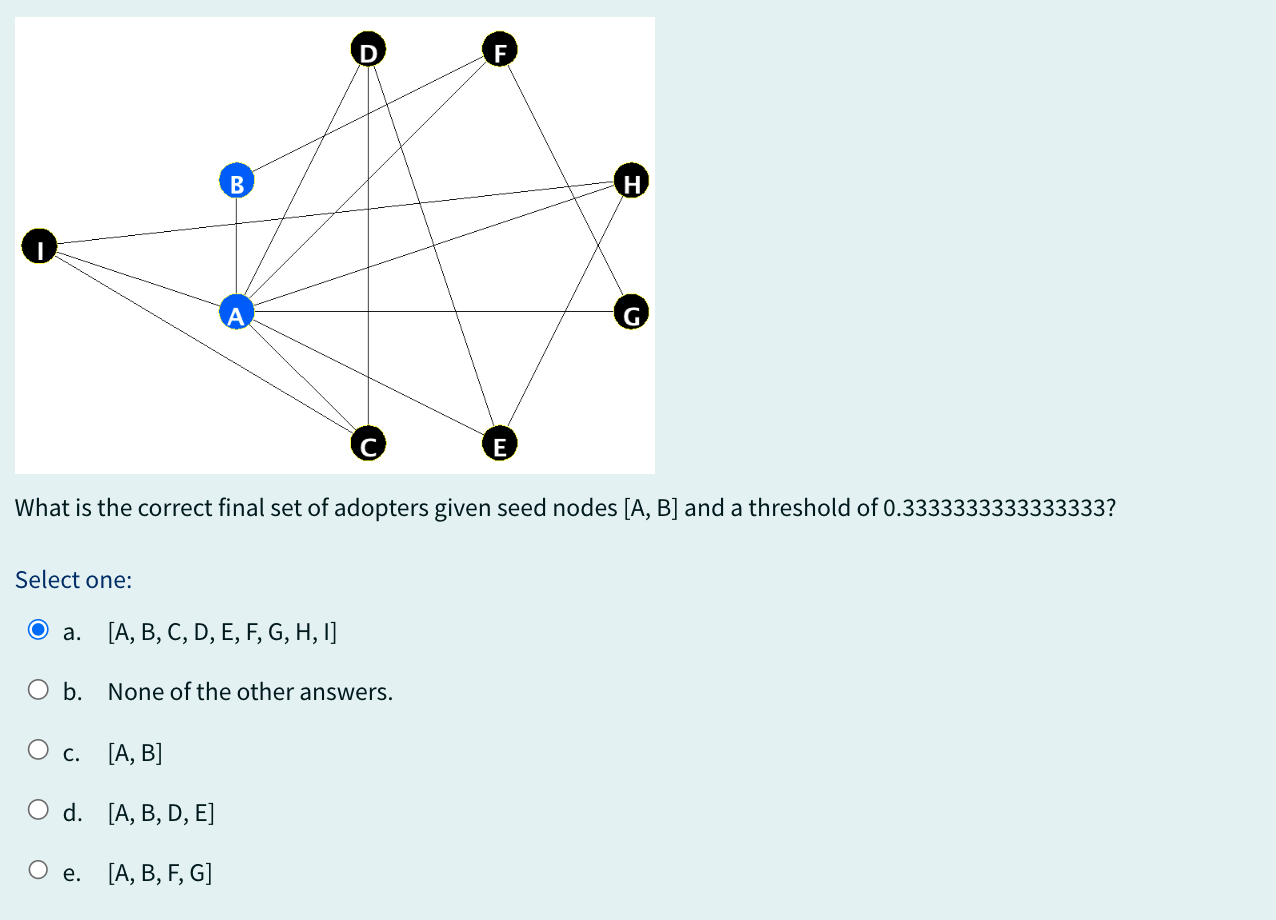 What is the correct final set of adopters given