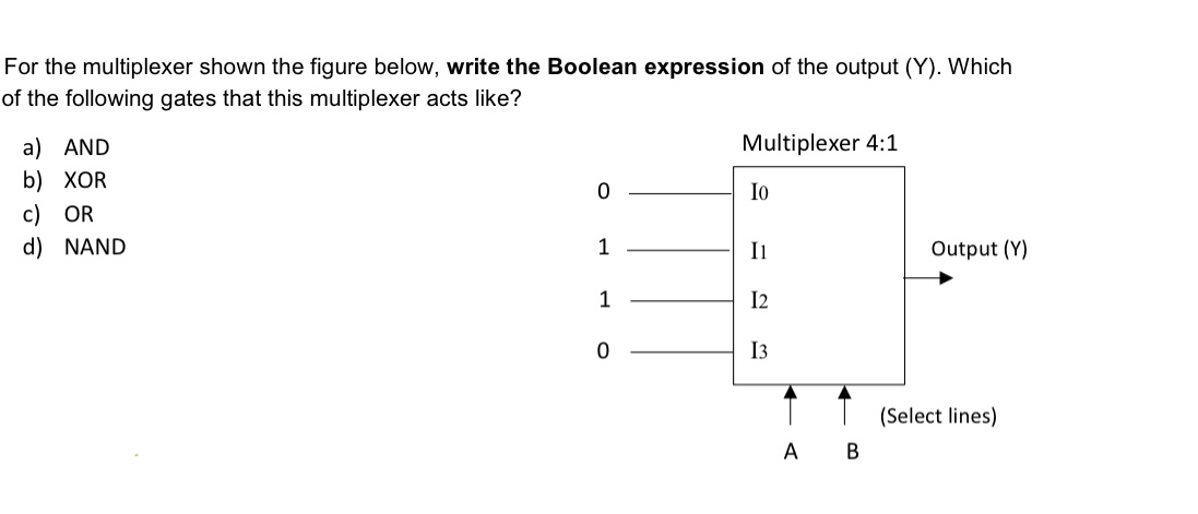 For the multiplexer shown the figure below, write