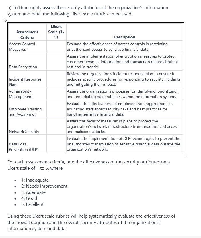 b ) To thoroughly assess the security attributes