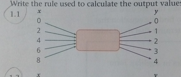 Write the rule used to calculate the output