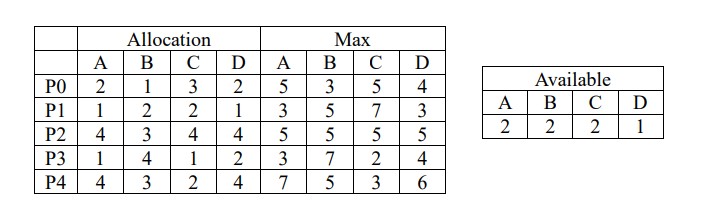 Please explain the answer in detail and step by