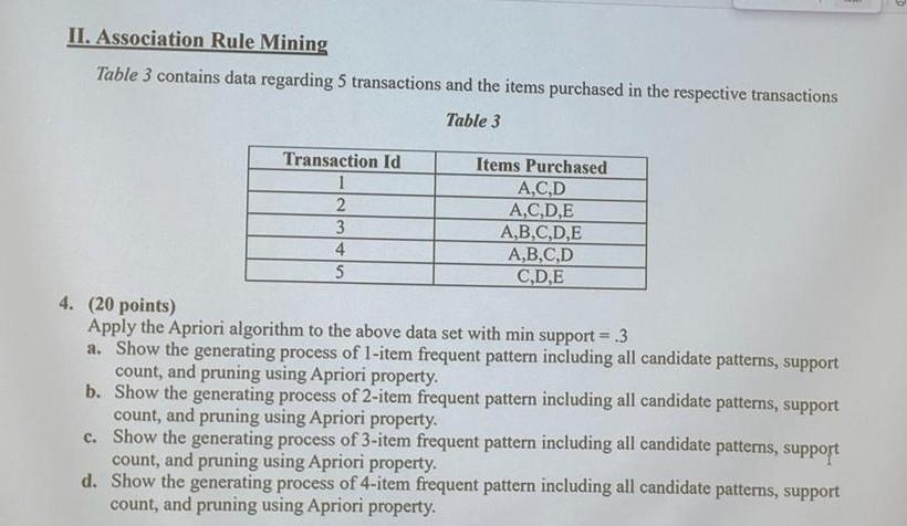 min support count will be 1 . 5 then why b and e