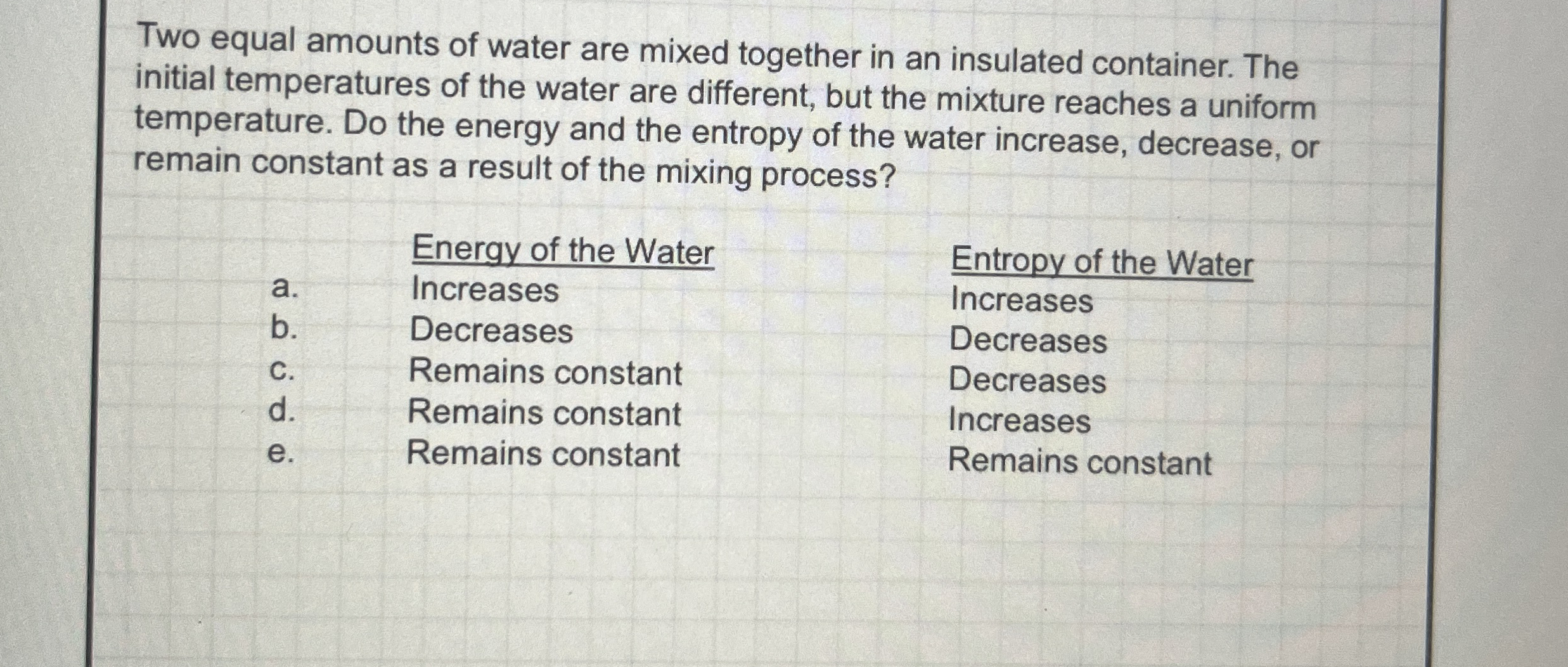 Two equal amounts of water are mixed together in