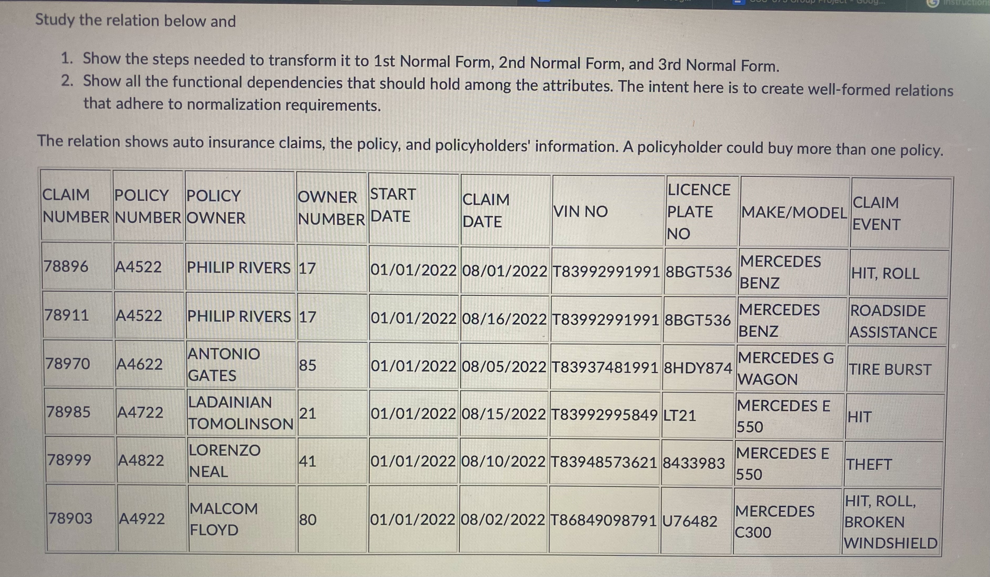 Study the relation below and Show the steps