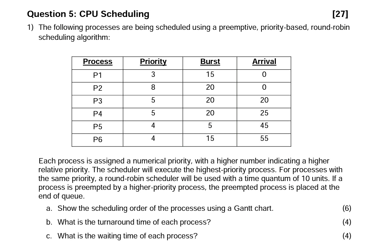 Question 5 : CPU Scheduling [ 2 7 ] The following