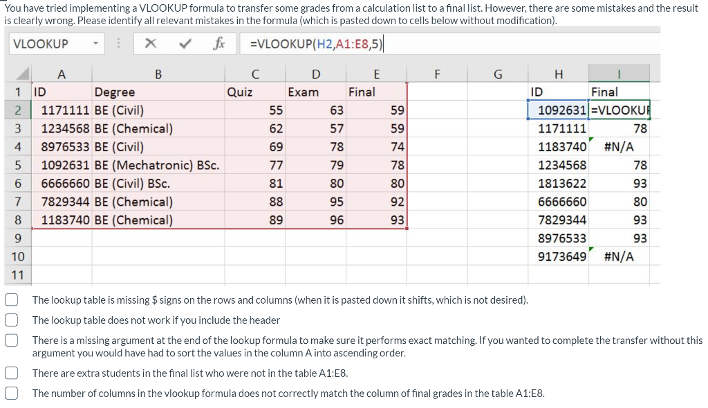 I need help i dont know which ine is core f