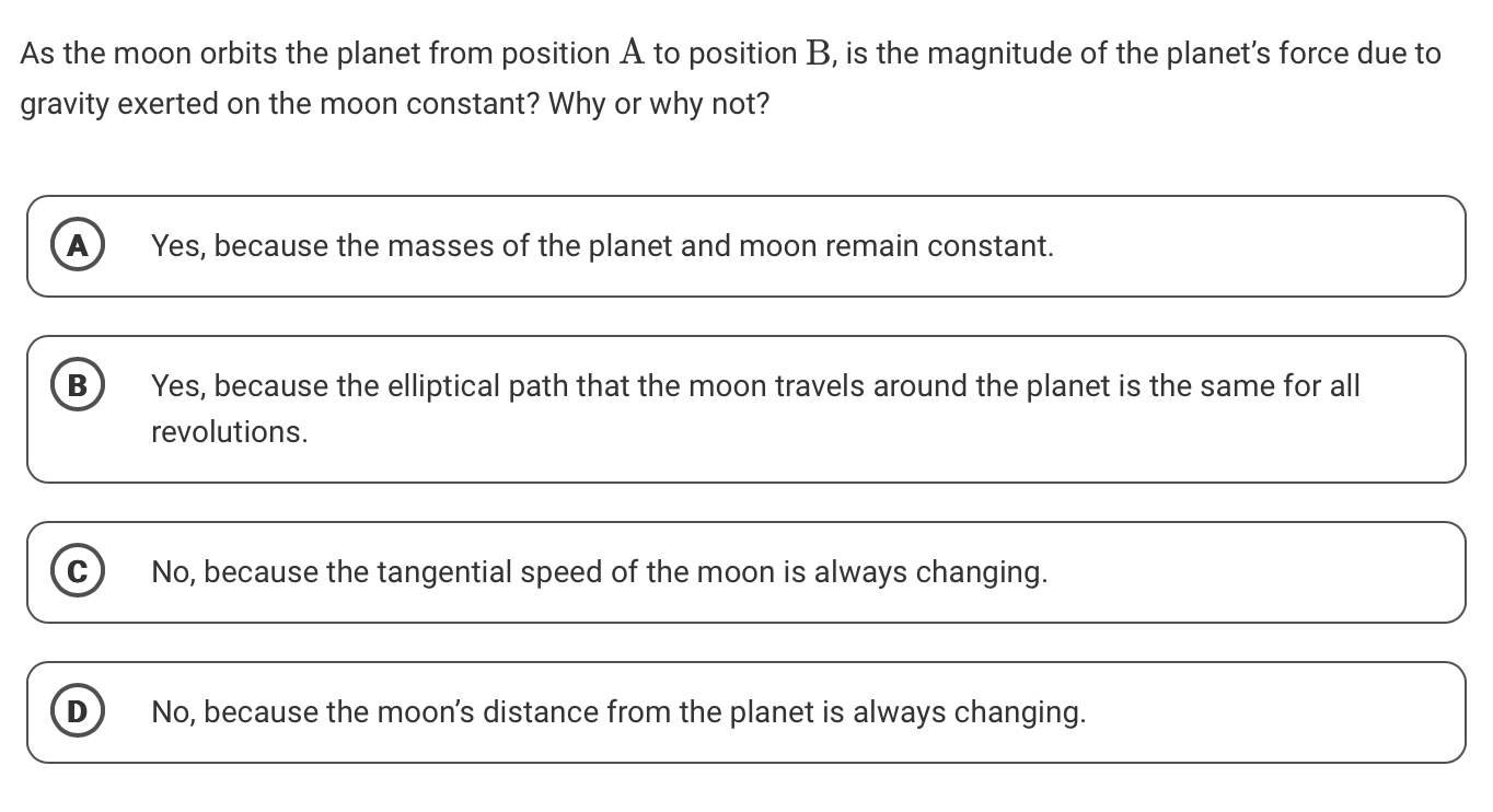 As the moon orbits the planet from position A to