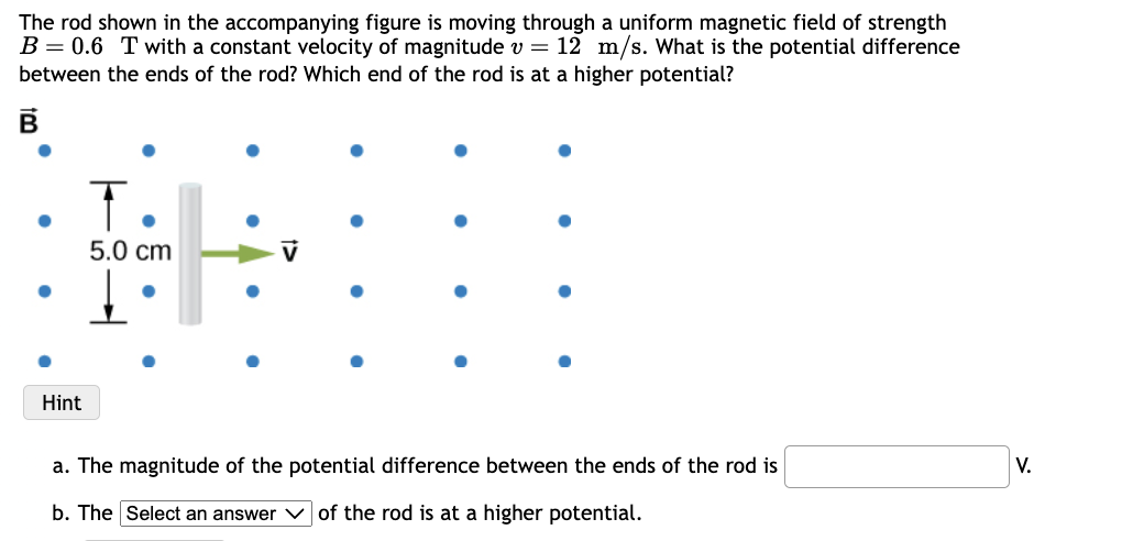The rod shown in the accompanying figure is