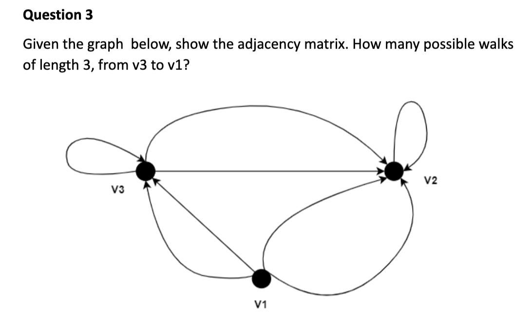 Question 3 Given the graph below, show the