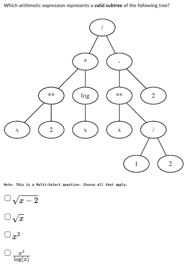 Which arithmetic expression represents a valid