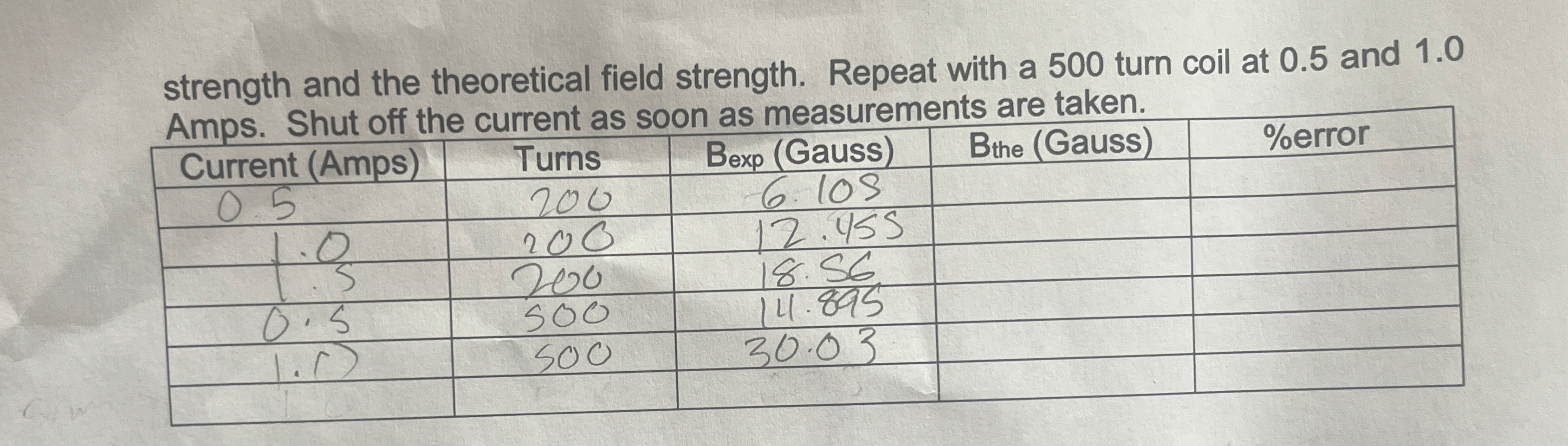 Trying to find the theoretical values but im not