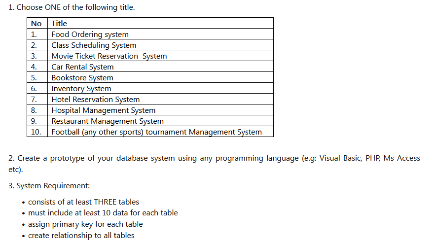 Choose ONE of the following title. Create a