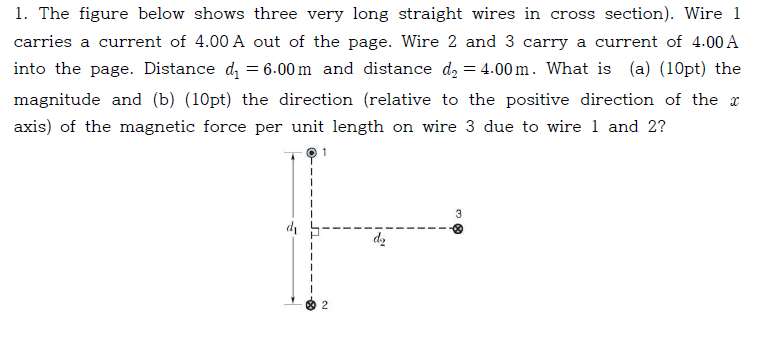 The figure below shows three very long straight