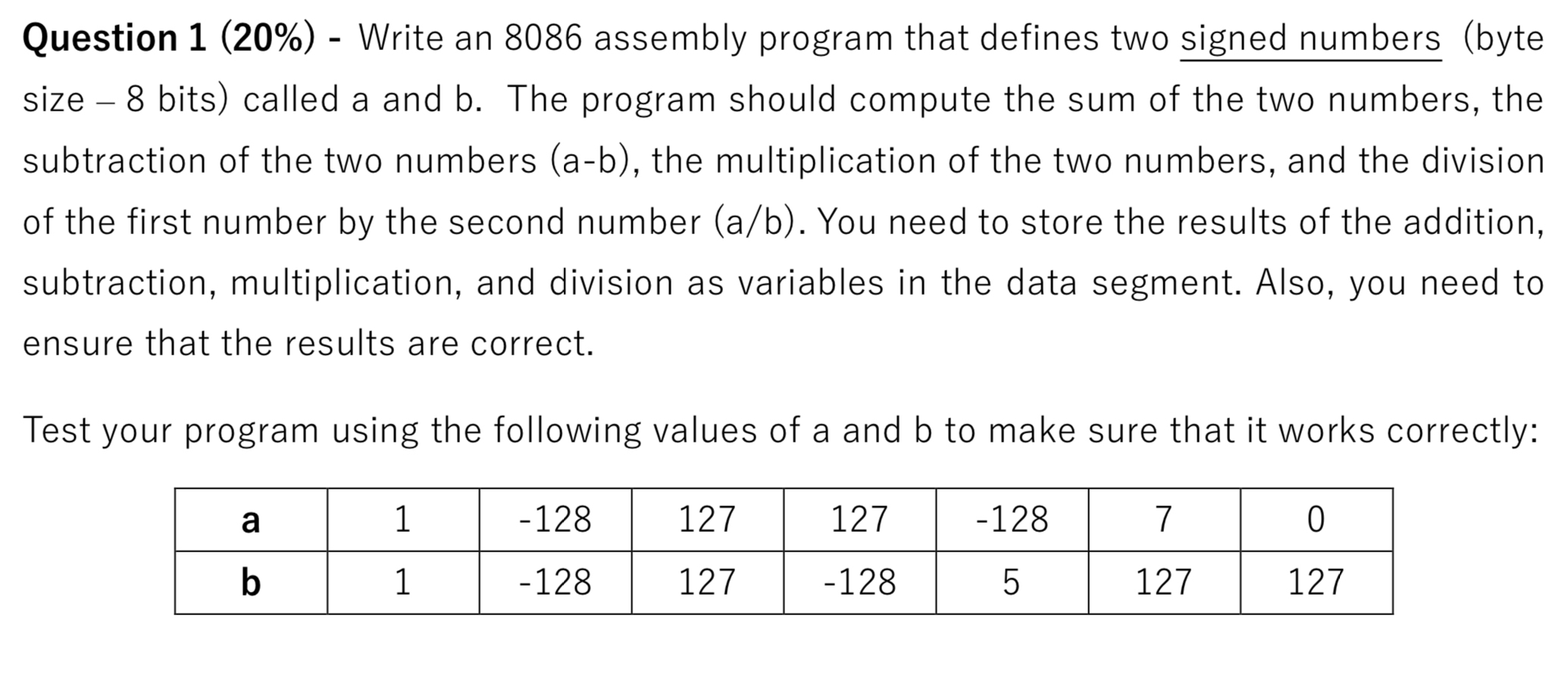 Question 1 ( 2 0 % ) - Write an 8 0 8 6 assembly