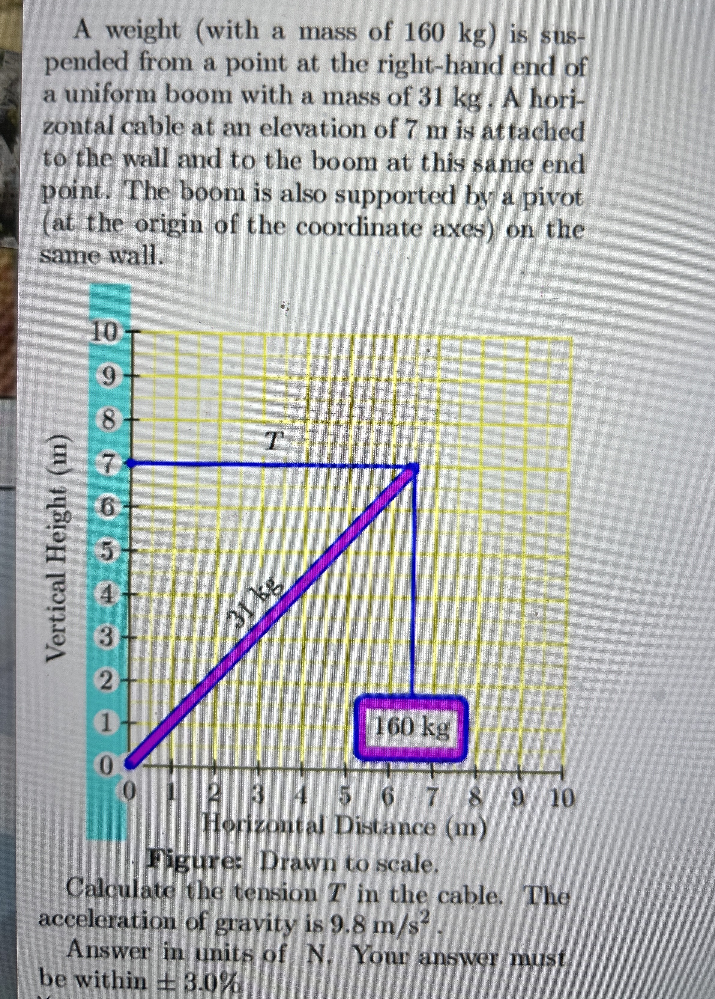 3 5 N W 1 W 2 W 3 5 m 9 m 7 m 4 m 4 m 6 mFind the