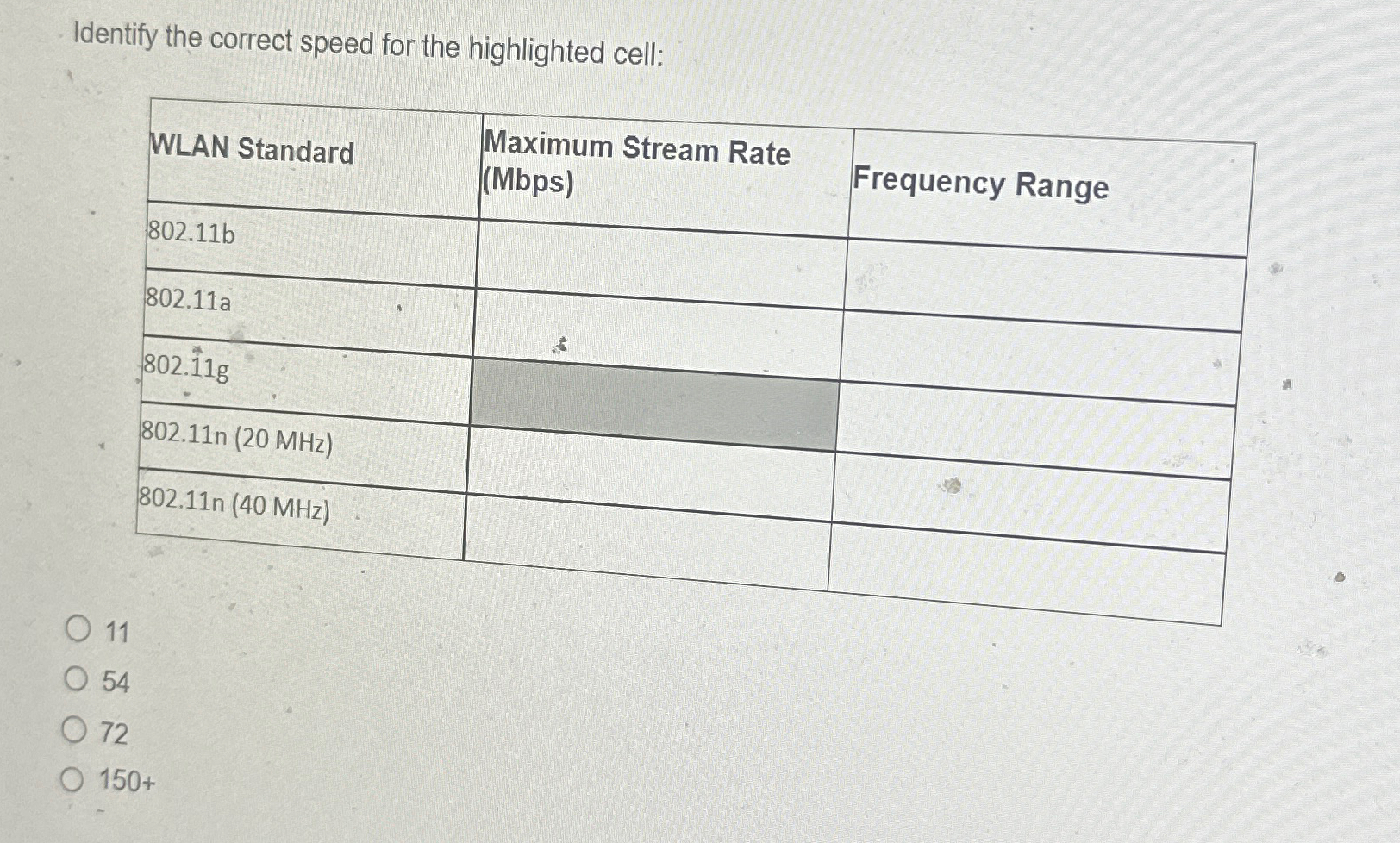 Identify the correct speed for the highlighted