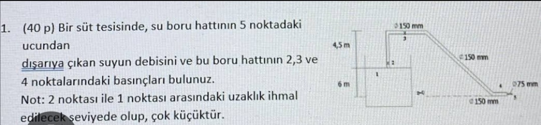 ( 4 0 p ) Bir s t tesisinde, su boru hatt n n 5