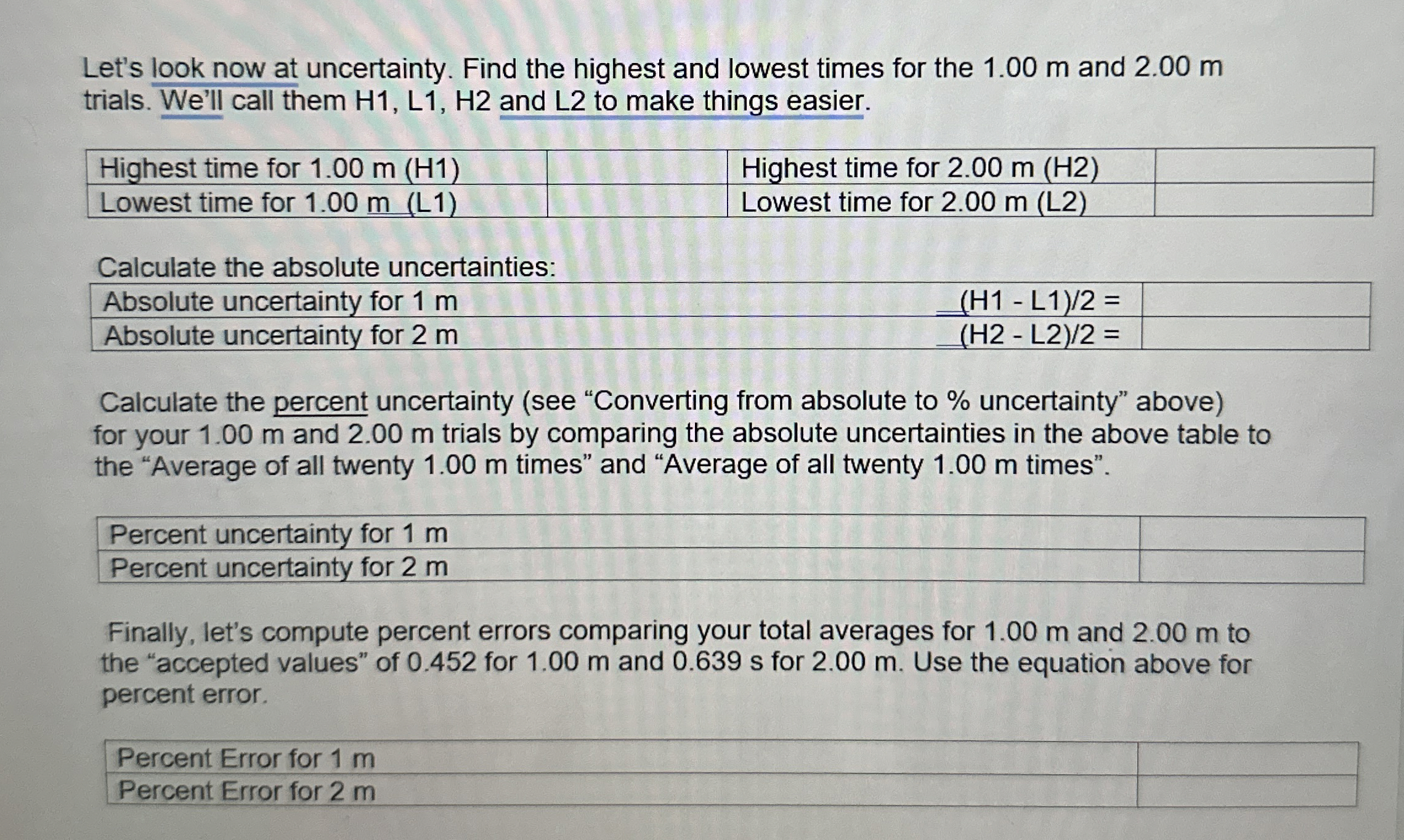 Let's look now at uncertainty. Find the highest
