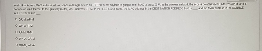 Wi - Fi Host A , with MAC address WH - A , sends