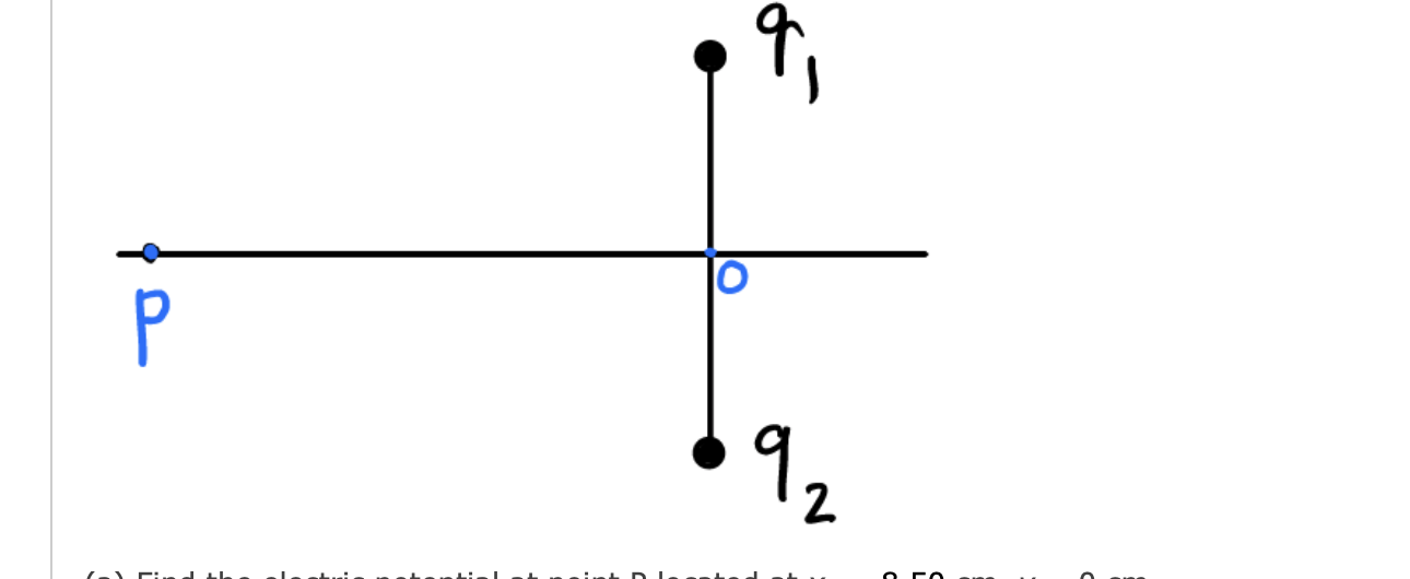 A charge of - 1 8 nC is fixed in place at x = 0