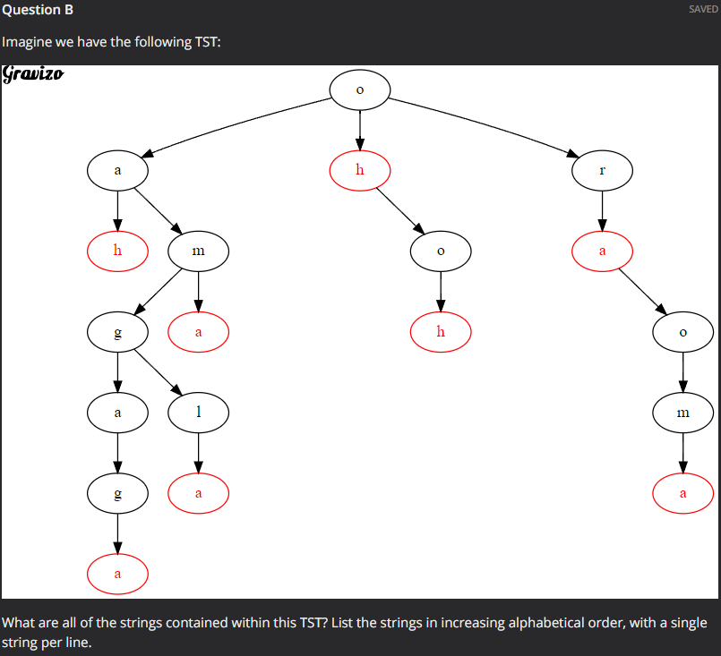 Imagine we have the following TST: Gravizo What