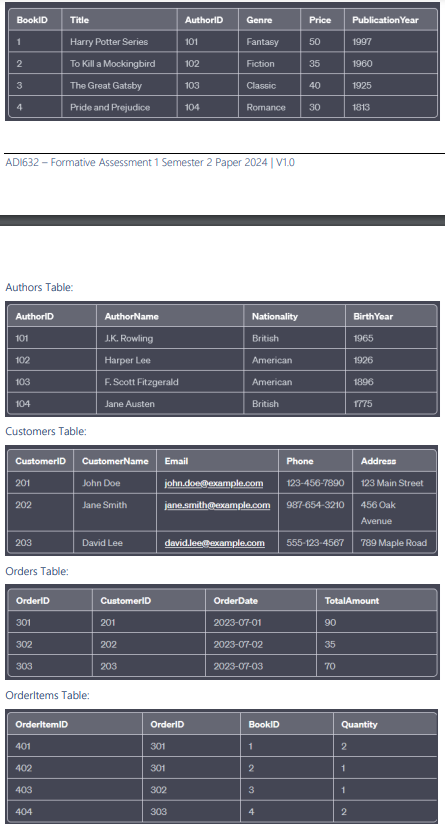 Question 1 Project: Database Management System