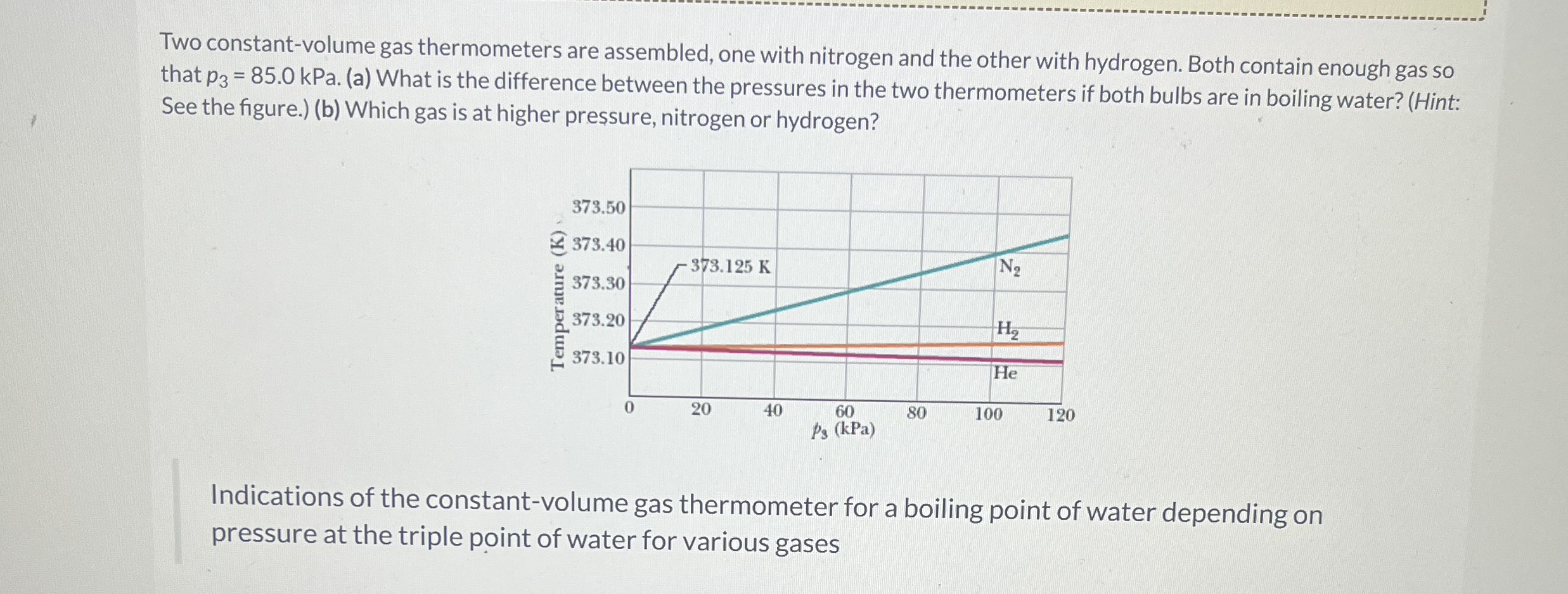 Two constant - volume gas thermometers are