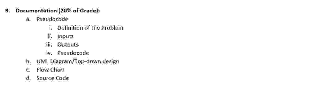 Please provide the documentation for these three