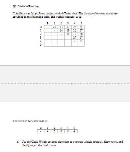 Q 2 : Vehicle Routing Consider a similar problem