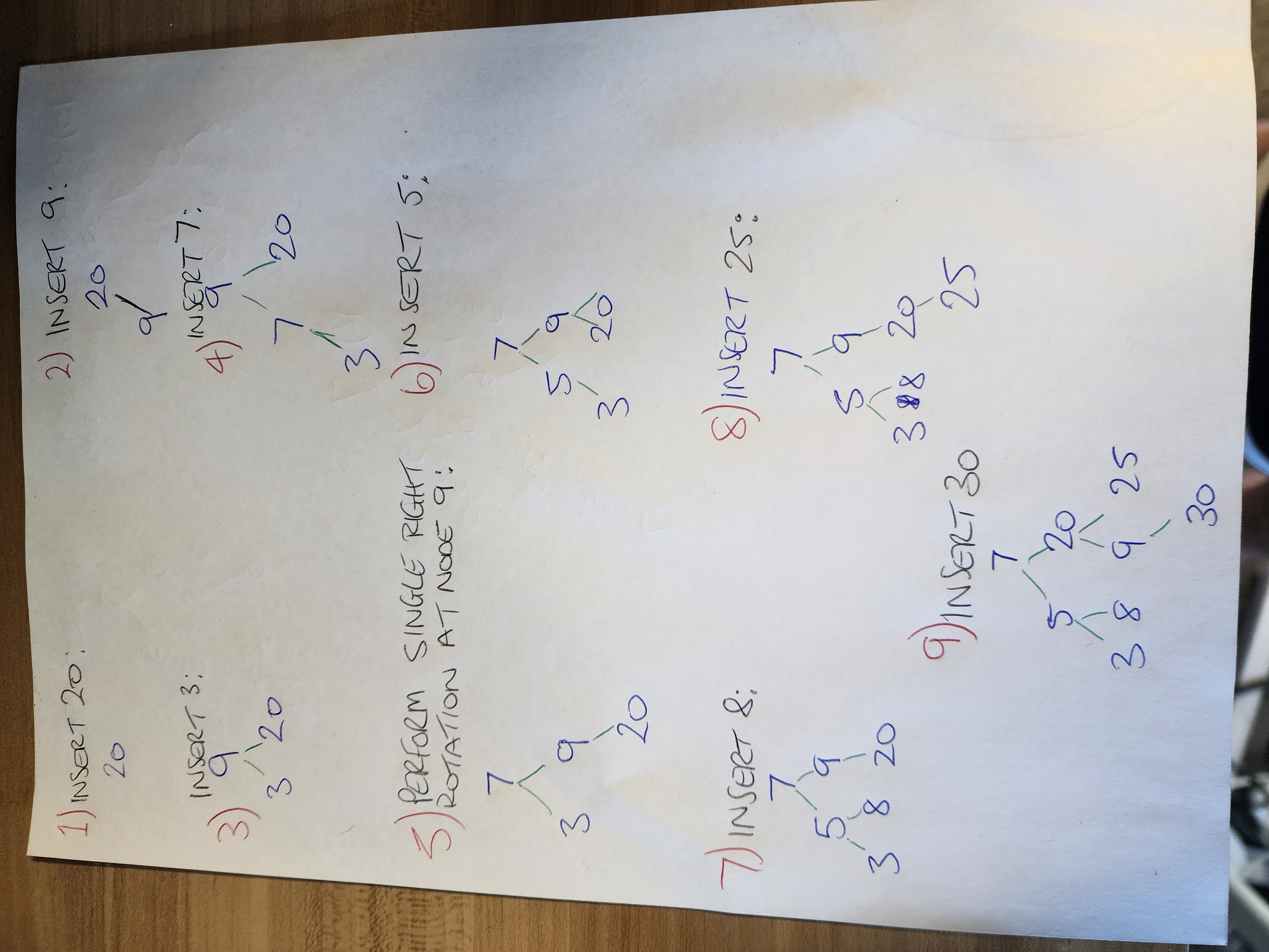 PERFORM SINGLE LEFT IN SERT 1 5 : rotailon AT