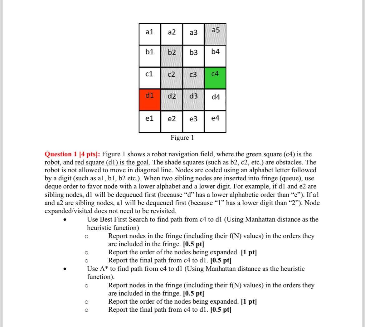 \ table [ [ a 1 , a 2 , a 3 , a 5 ] , [ b 1 , b 2
