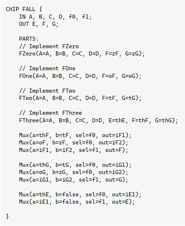 CHIP FALL { IN A , B , C , D , f 0 , f 1
