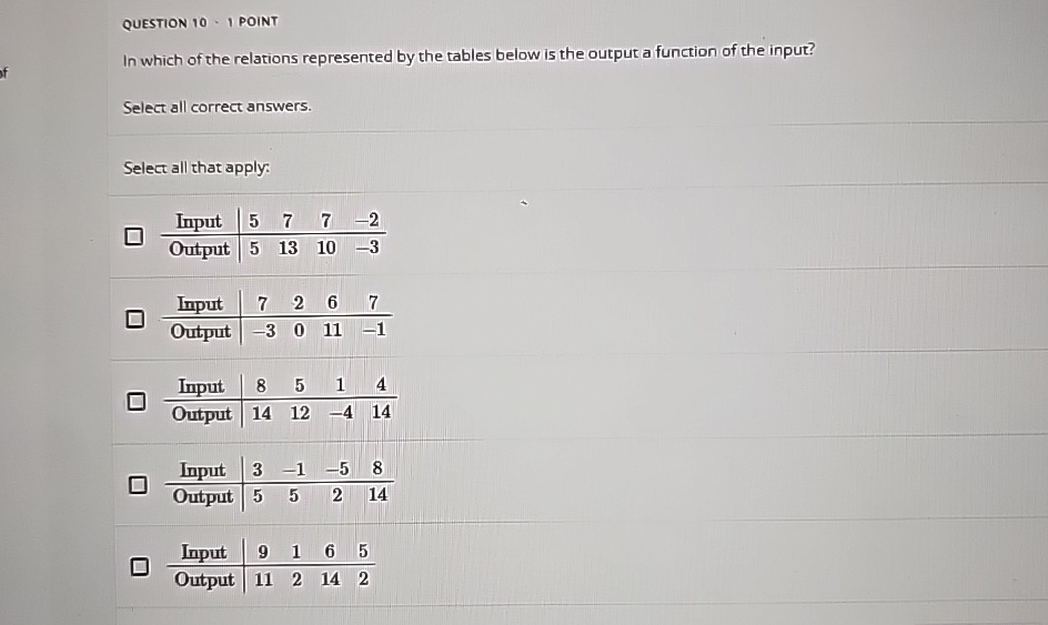 QUESTION 1 0 - I POINT In which of the relations