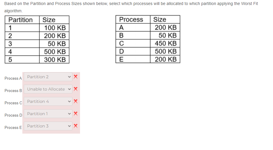 Based on the Partition and Process Sizes shown