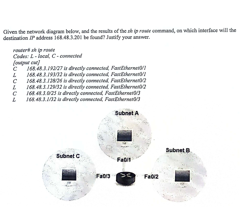 Given the network diagram below, and the results
