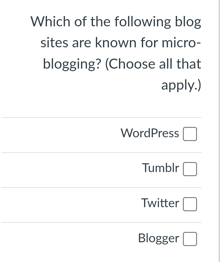Which of the following blog sites are known for