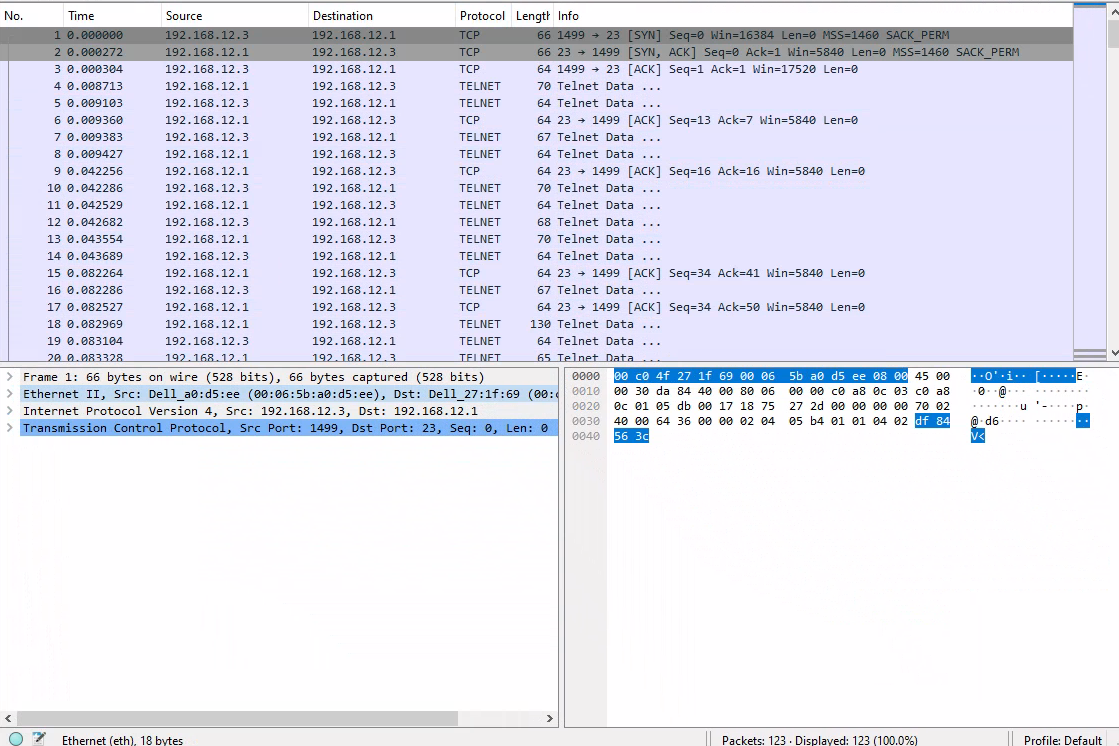 Was the TCP handshake acknowledged? Since both