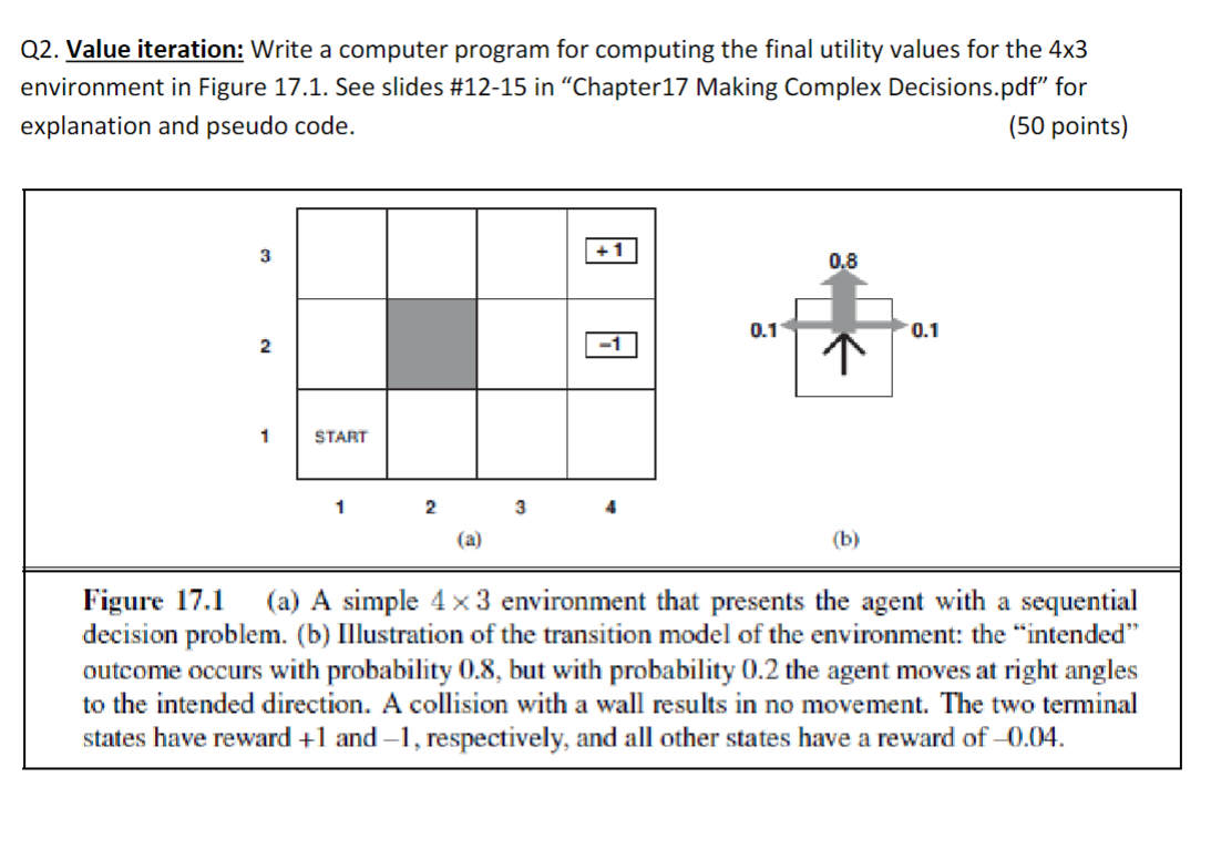 Q 2 . Value iteration: Write a computer program