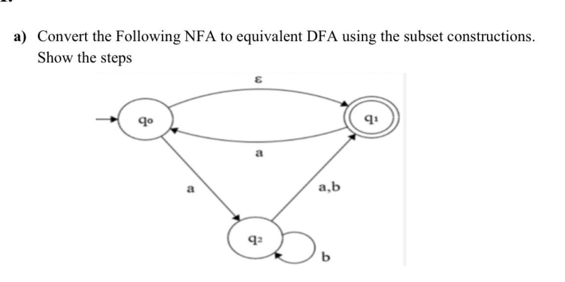 a ) Convert the Following NFA to equivalent DFA