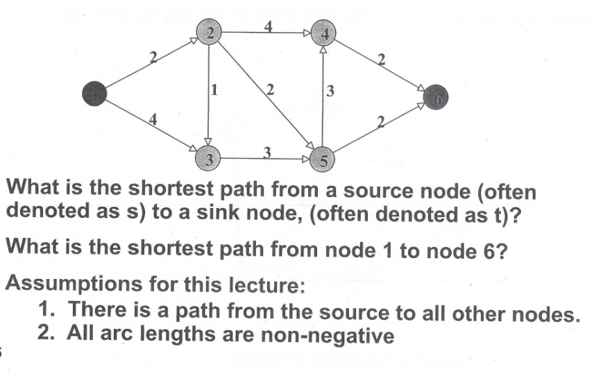 What is the shortest path from a source node (