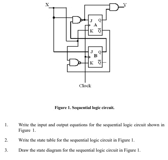 Figure 1 . Sequential logic circuit. Write the