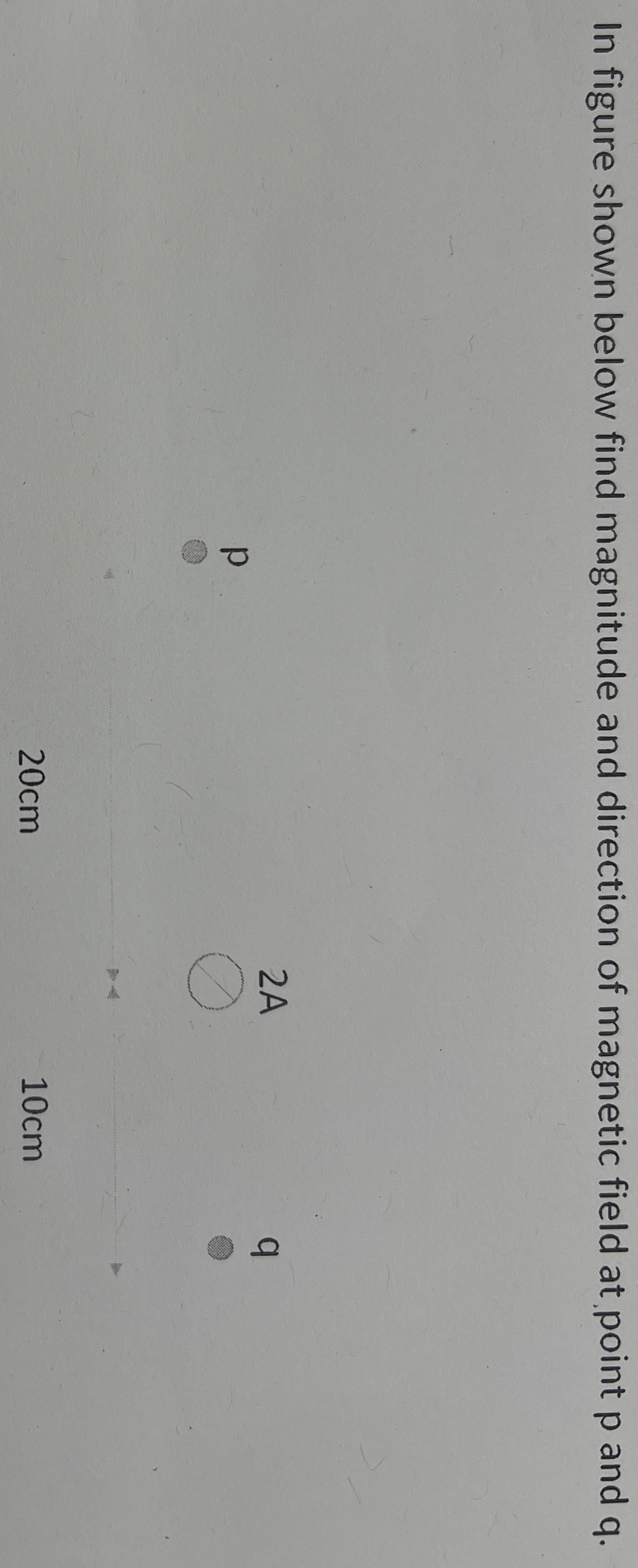 In figure shown below find magnitude and