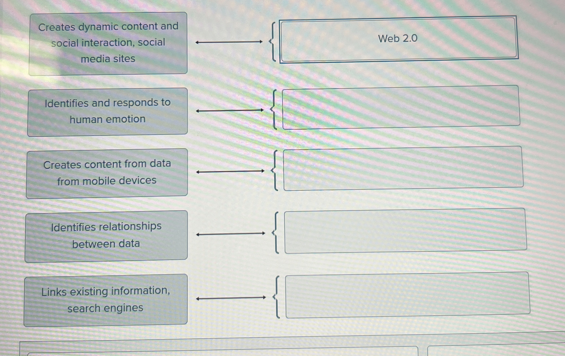 Creates dynamic content and social interaction,