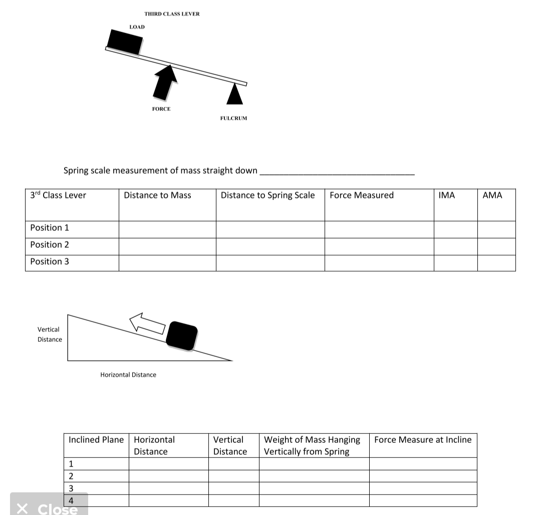 Spring scale measurement of mass straight down \