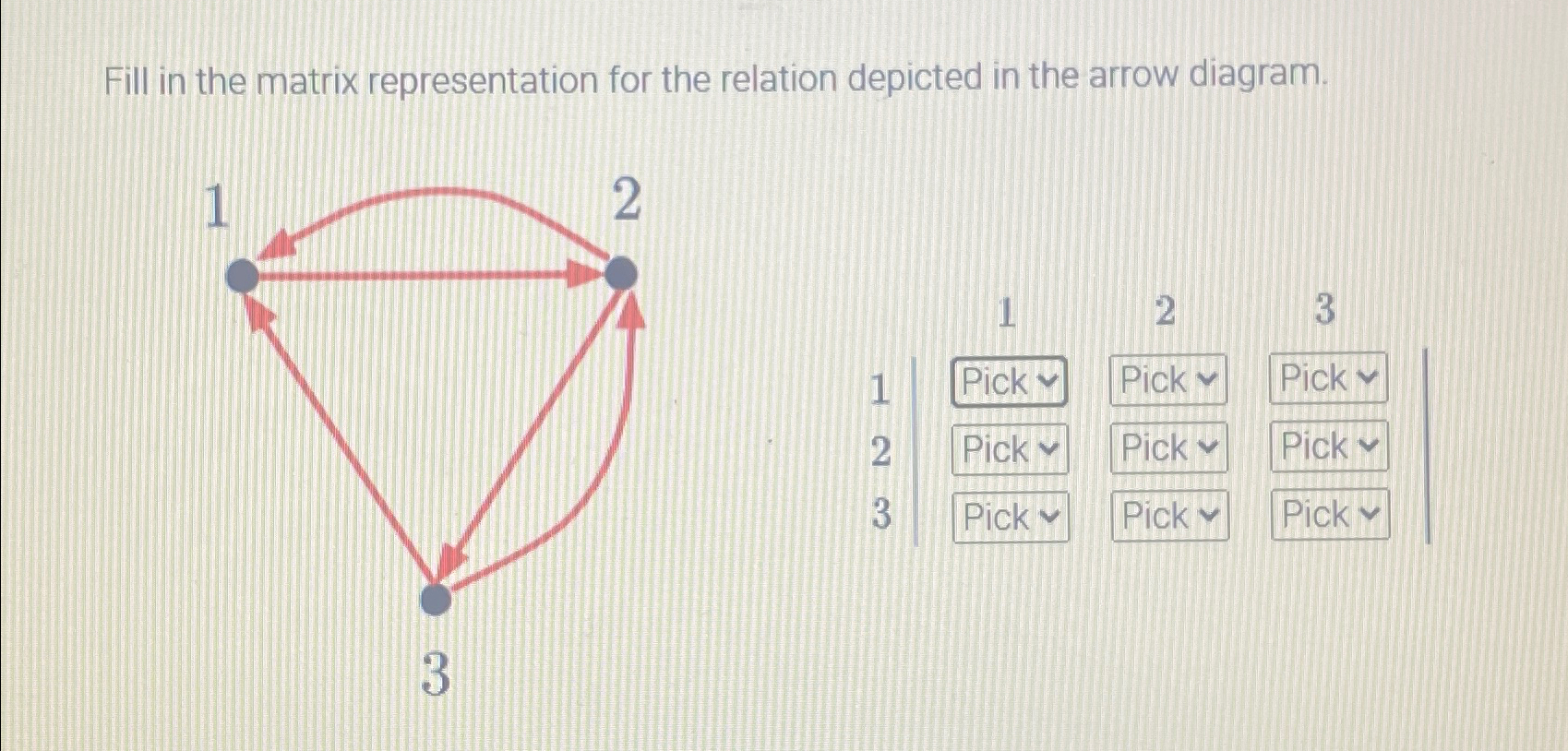 Fill in the matrix representation for the